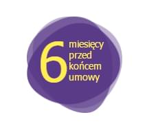 Możesz przenieść numer do Play 6 miesięcy przed końcem umowy