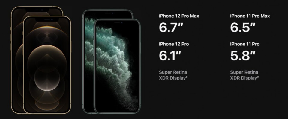 iPhone 12 Pro